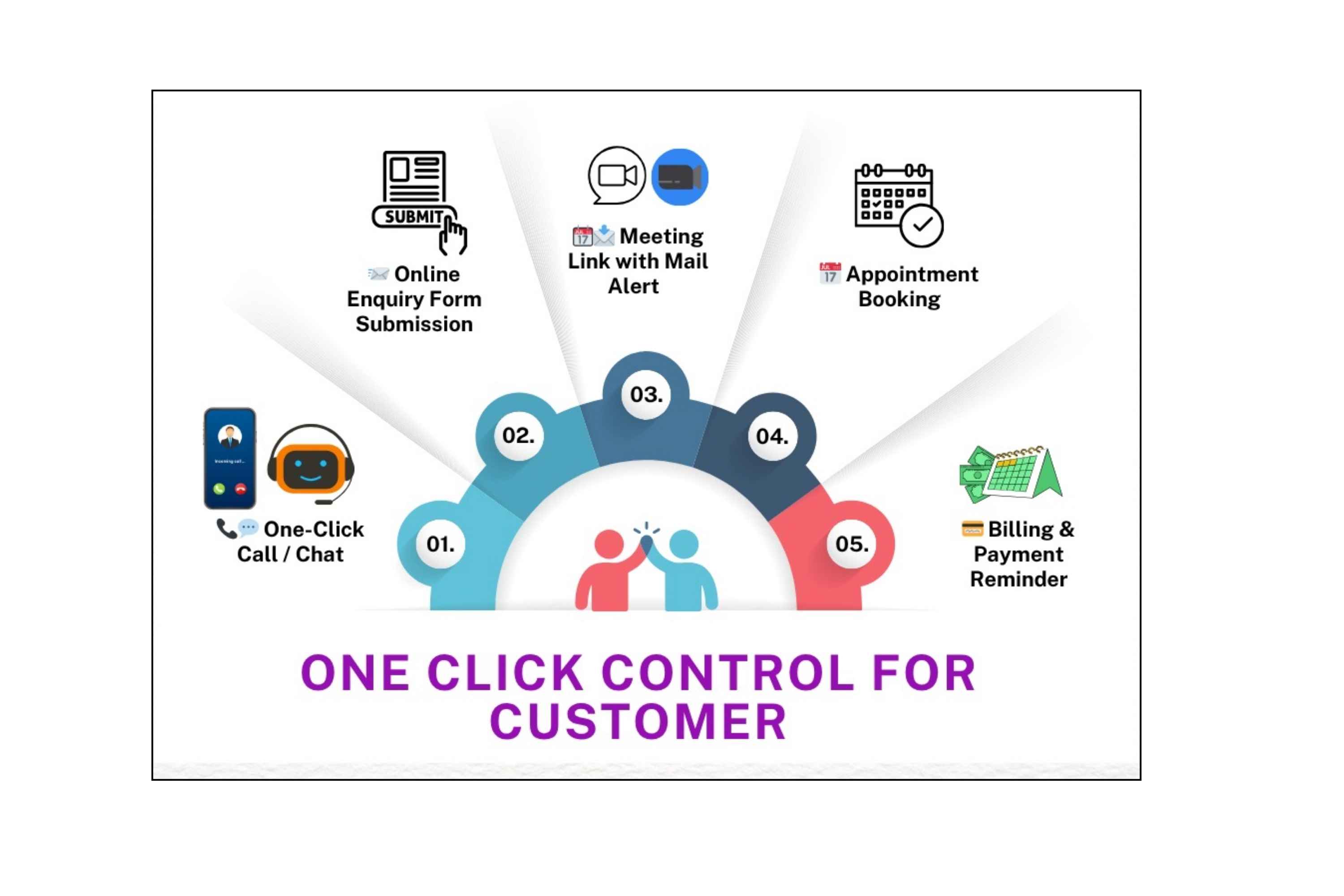 CRM Preview